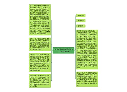 2020年青海省考面试备考：人情消费现象