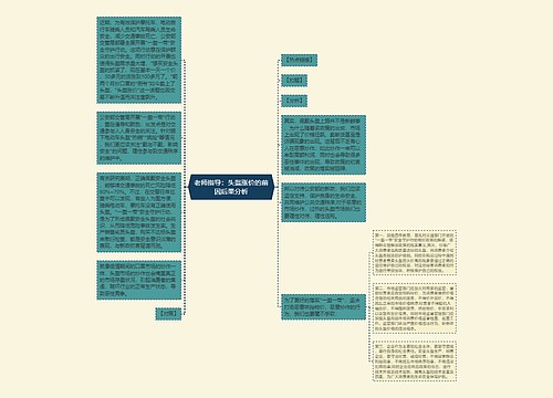 老师指导：头盔涨价的前因后果分析