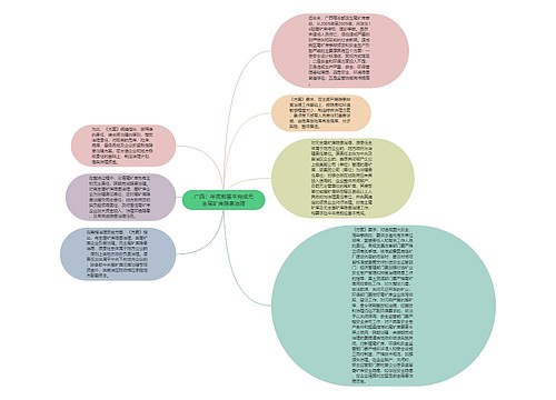 广西：年底前基本完成无主尾矿库隐患治理