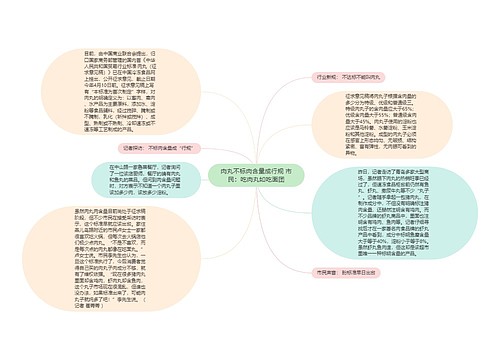 肉丸不标肉含量成行规 市民：吃肉丸如吃面团