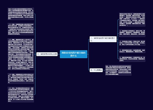 消防安全的四个能力指的是什么