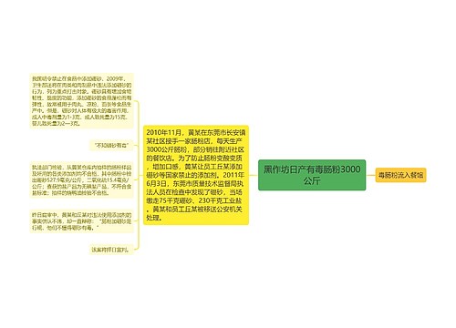 黑作坊日产有毒肠粉3000公斤