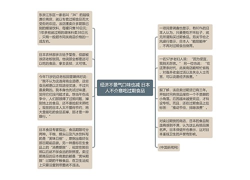 经济不景气口味也减 日本人不介意吃过期食品