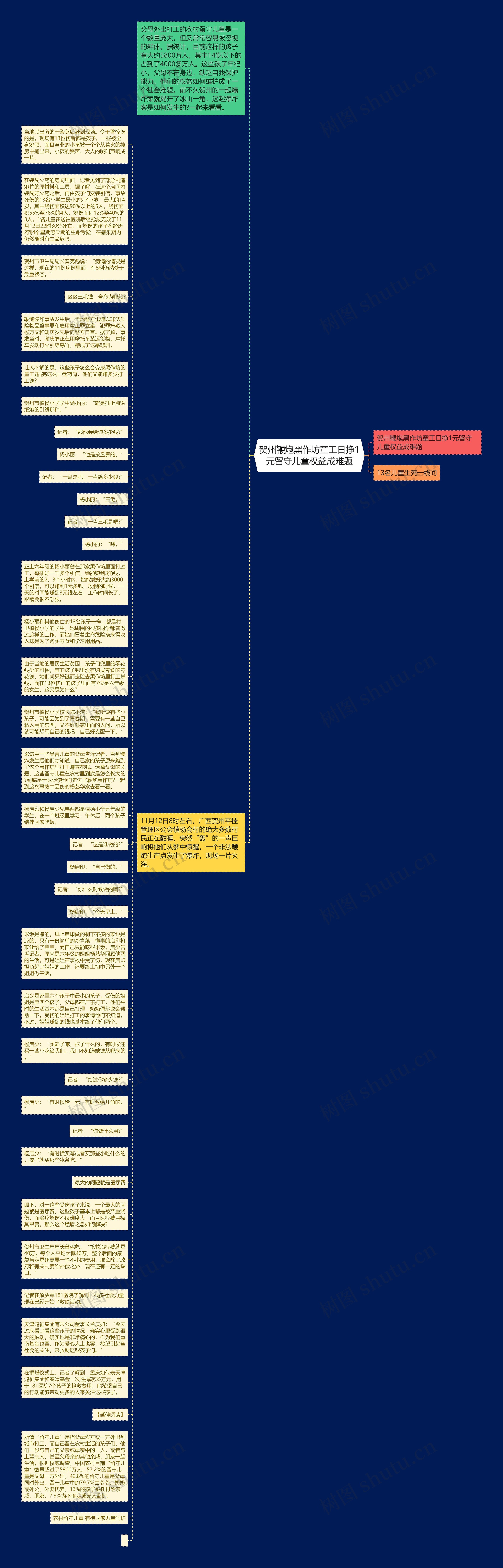 贺州鞭炮黑作坊童工日挣1元留守儿童权益成难题