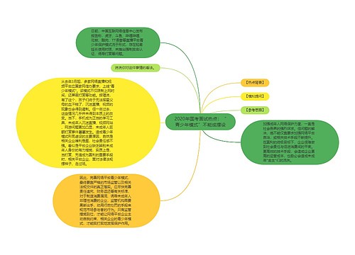 2020年国考面试热点：“青少年模式”不能成摆设