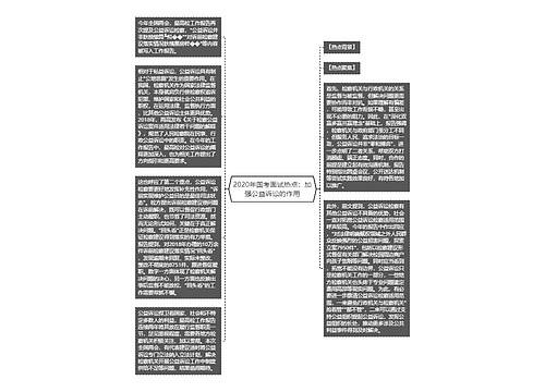 2020年国考面试热点：加强公益诉讼的作用