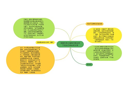 调查称燕之屋等问题血燕下柜后仍有秘密交易