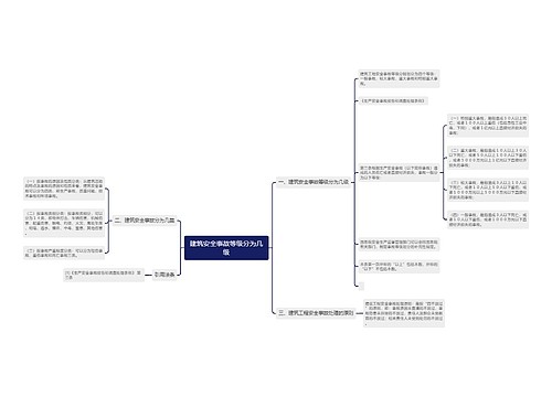 建筑安全事故等级分为几级