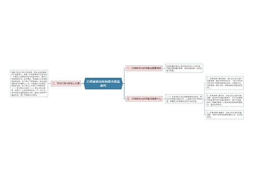 打架被派出所拘留会留案底吗