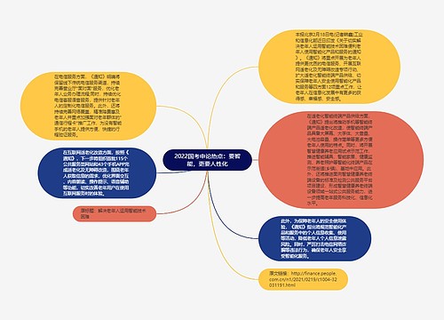 2022国考申论热点：要智能，更要人性化