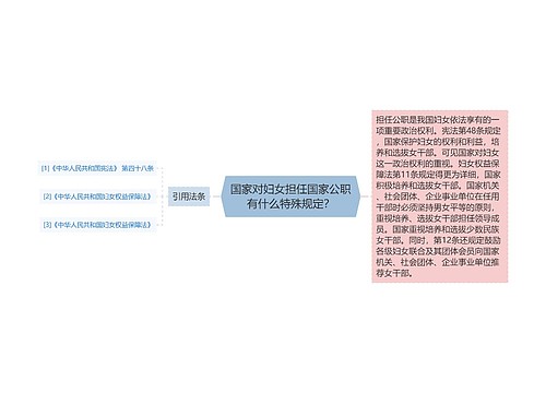 国家对妇女担任国家公职有什么特殊规定？