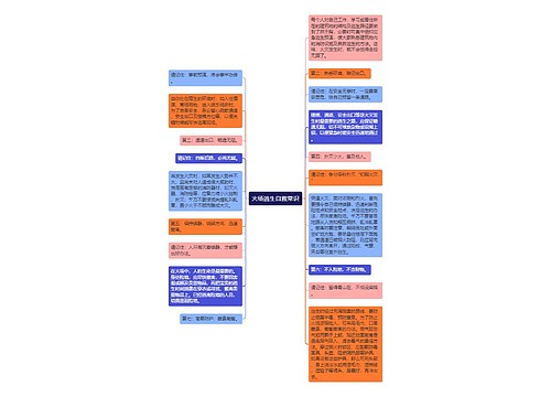 火场逃生自救常识