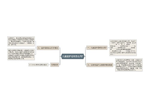 儿童监护证明怎么写?