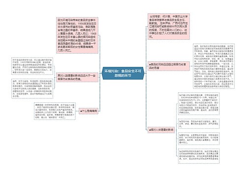 环境污染：食品安全不可忽视的环节