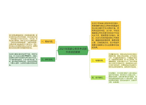 2021年国家公务员考试提升言语四要素