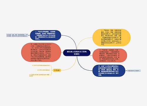 湖北省人民政府关于禁毒的通告