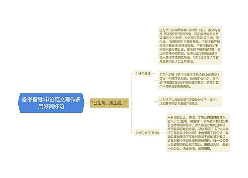 备考指导:申论范文写作多用好词好句