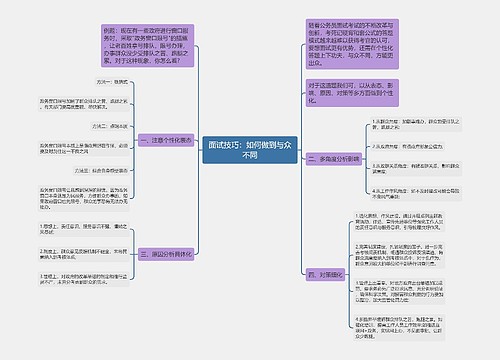 面试技巧：如何做到与众不同