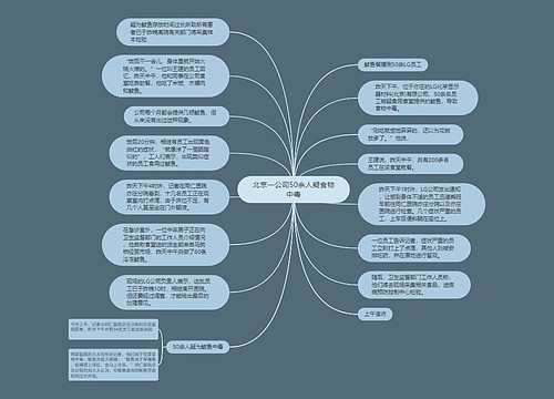 北京一公司50余人疑食物中毒