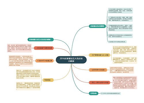 2016反家暴法五大亮点官方解读