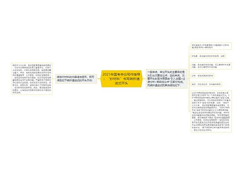 2021年国考申论写作指导：“抄材料”书写转折递进式开头