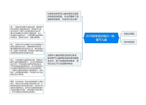 2020国考面试每日一练：留守儿童