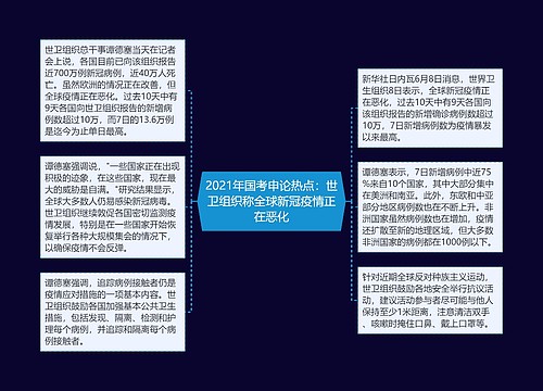 2021年国考申论热点：世卫组织称全球新冠疫情正在恶化