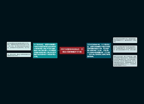 2021年国考申论热点：31省区市新增确诊101例