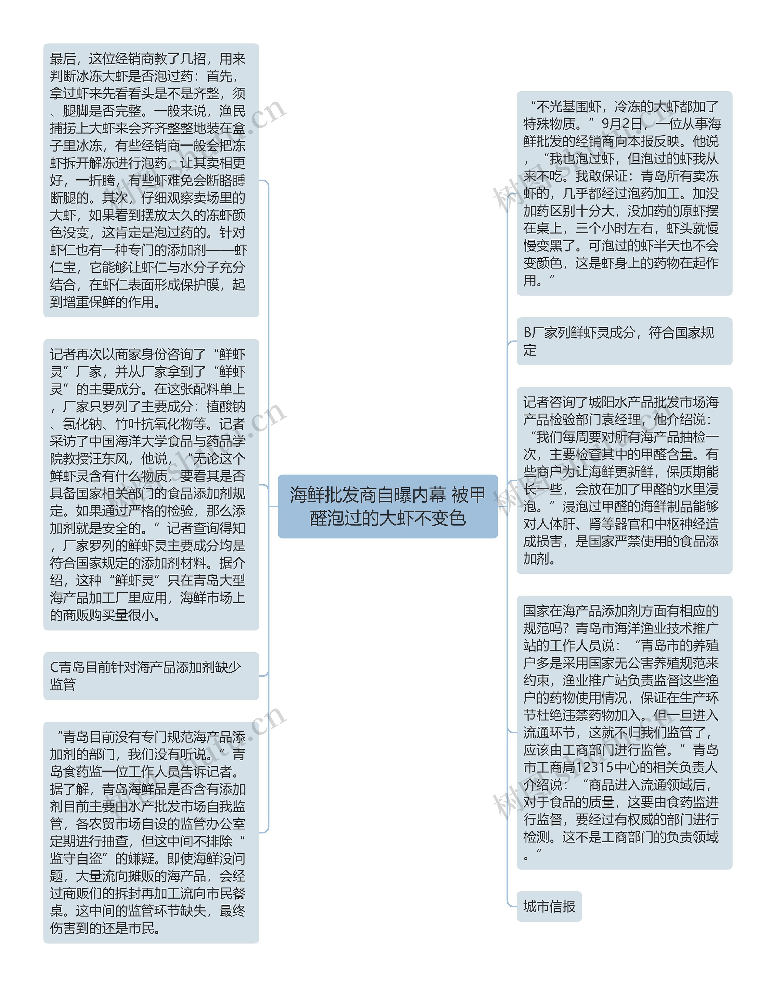 海鲜批发商自曝内幕 被甲醛泡过的大虾不变色