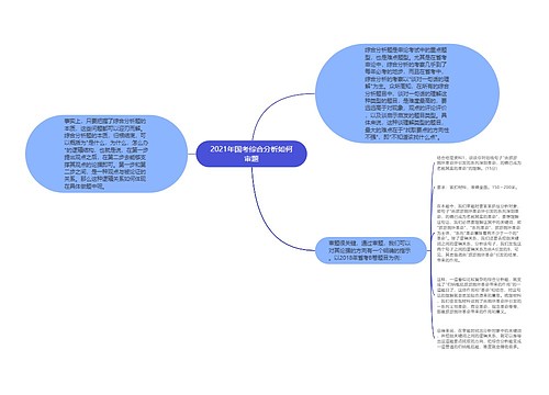 2021年国考综合分析如何审题