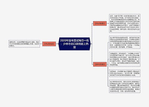 2020年国考面试每日一练：少林寺因口罩捐献上热搜