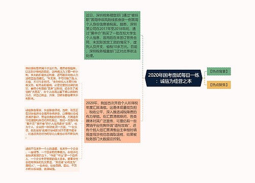 2020年国考面试每日一练：诚信为经营之本