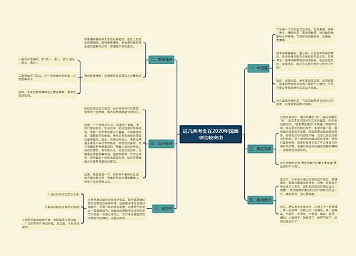 这几类考生在2020年国面中比较突出
