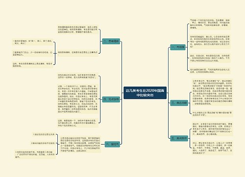 这几类考生在2020年国面中比较突出