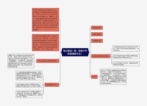 每日面试一练：禁渔十年的原因是什么？