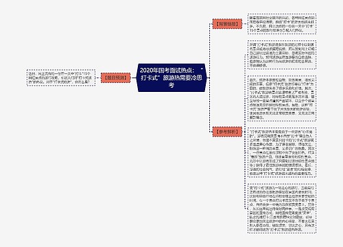 2020年国考面试热点：“打卡式”旅游热需要冷思考