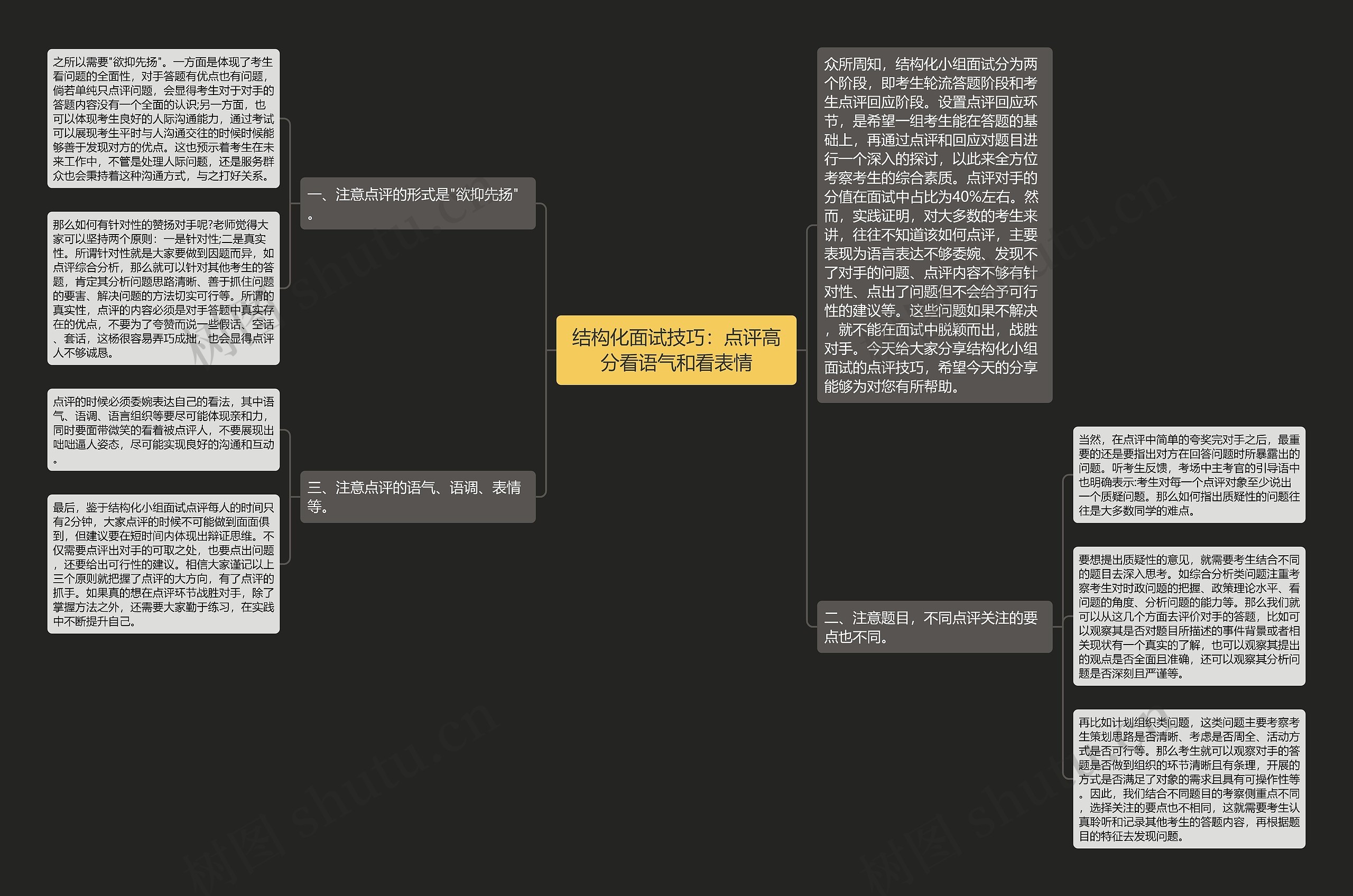 结构化面试技巧:点评高分看语气和看表情 结构化面试技巧:点评高分看语气和看表情