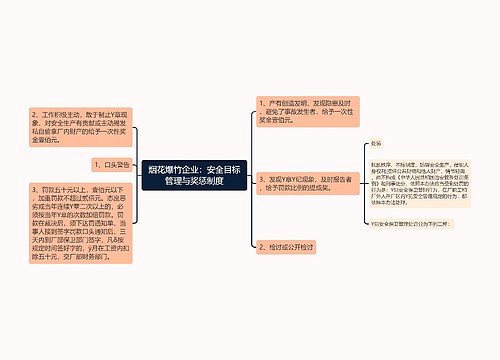 烟花爆竹企业：安全目标管理与奖惩制度