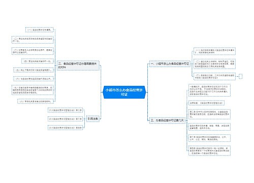 小超市怎么办食品经营许可证