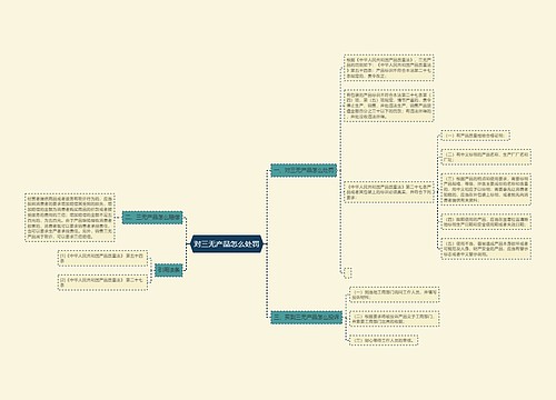 对三无产品怎么处罚