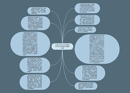 机械行业发生工伤的原因及安全执法检查应注重的问题