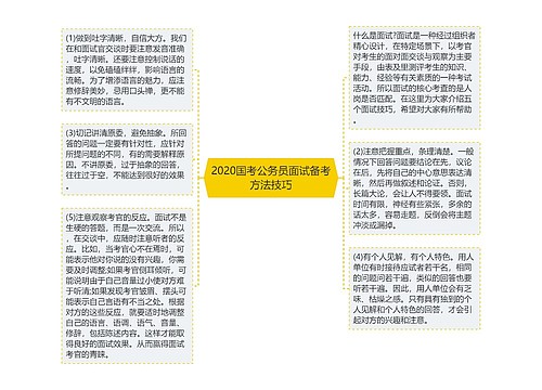 2020国考公务员面试备考方法技巧