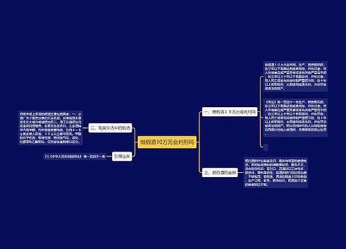 做假酒10万元会判刑吗