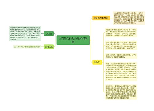 治安处罚的时效是如何限制