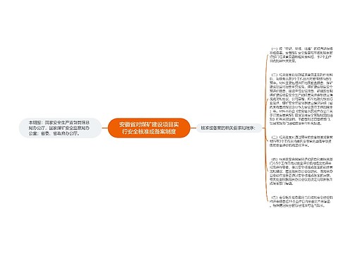 安徽省对煤矿建设项目实行安全核准或备案制度