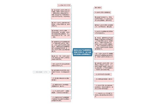 国家安全生产监督管理总局第2号局长令 《矿山救护队资质认定管理规定》