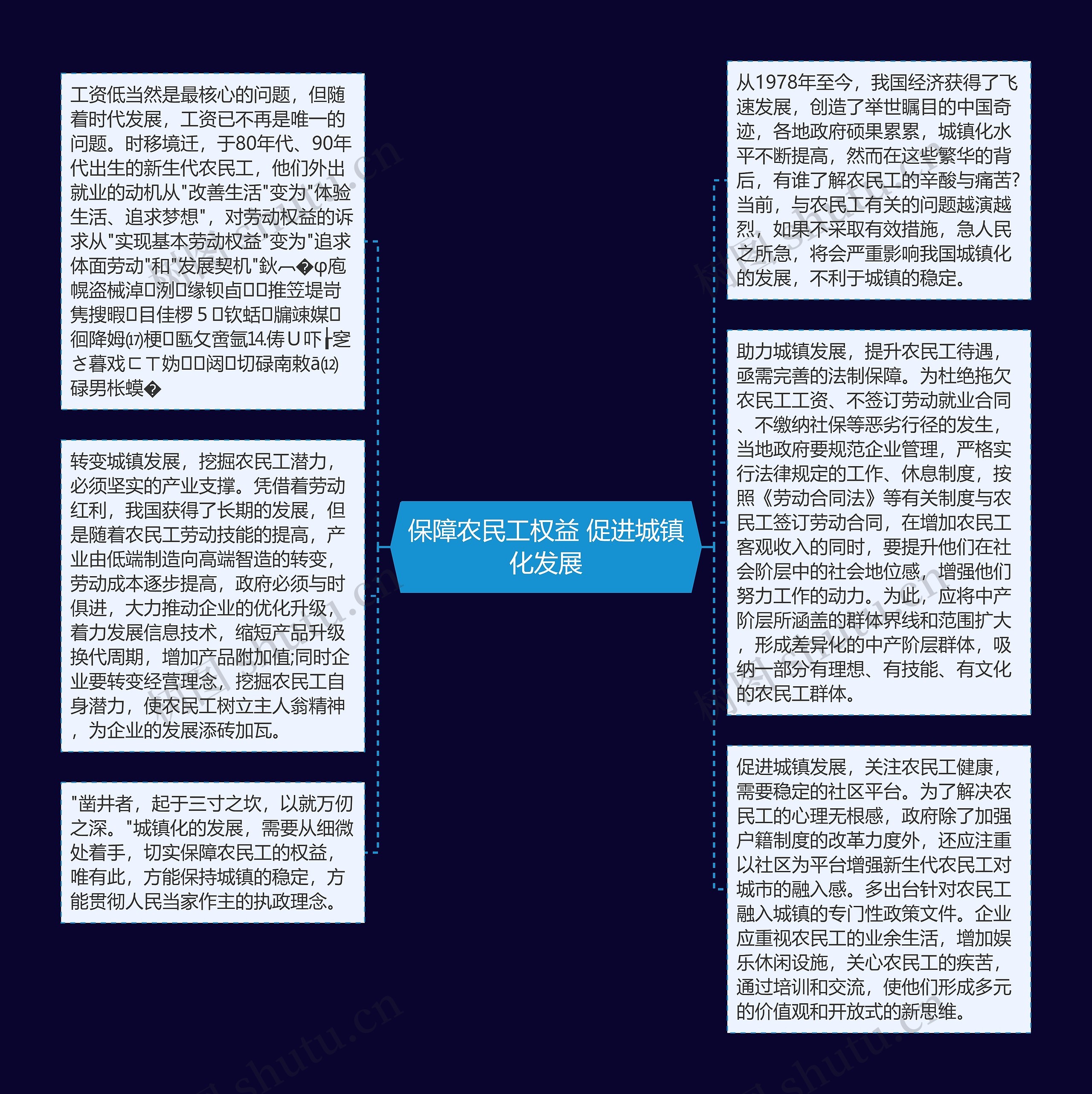 保障农民工权益 促进城镇化发展