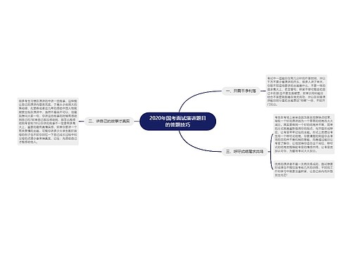 2020年国考面试演讲题目的答题技巧