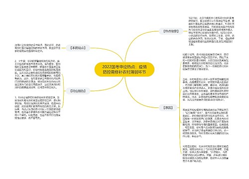 2022国考申论热点：疫情防控需修补农村薄弱环节