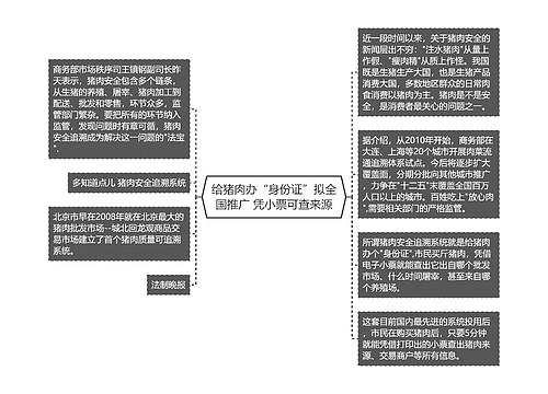 给猪肉办“身份证”拟全国推广 凭小票可查来源